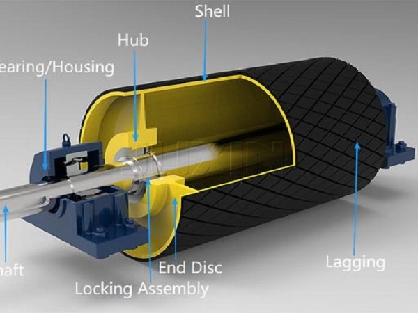 Conveyor pulley 1